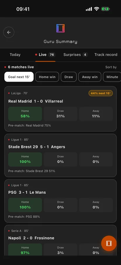 Guru Vision's Live tab listing matches in play with their predictions