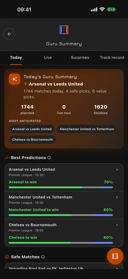 Guru Summary digest of today's best predictions