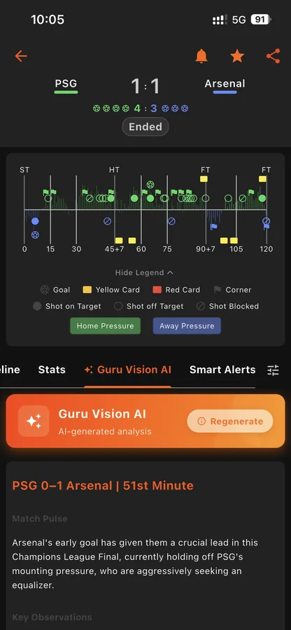 Guru Vision AI Match Analysis in Goal Guru