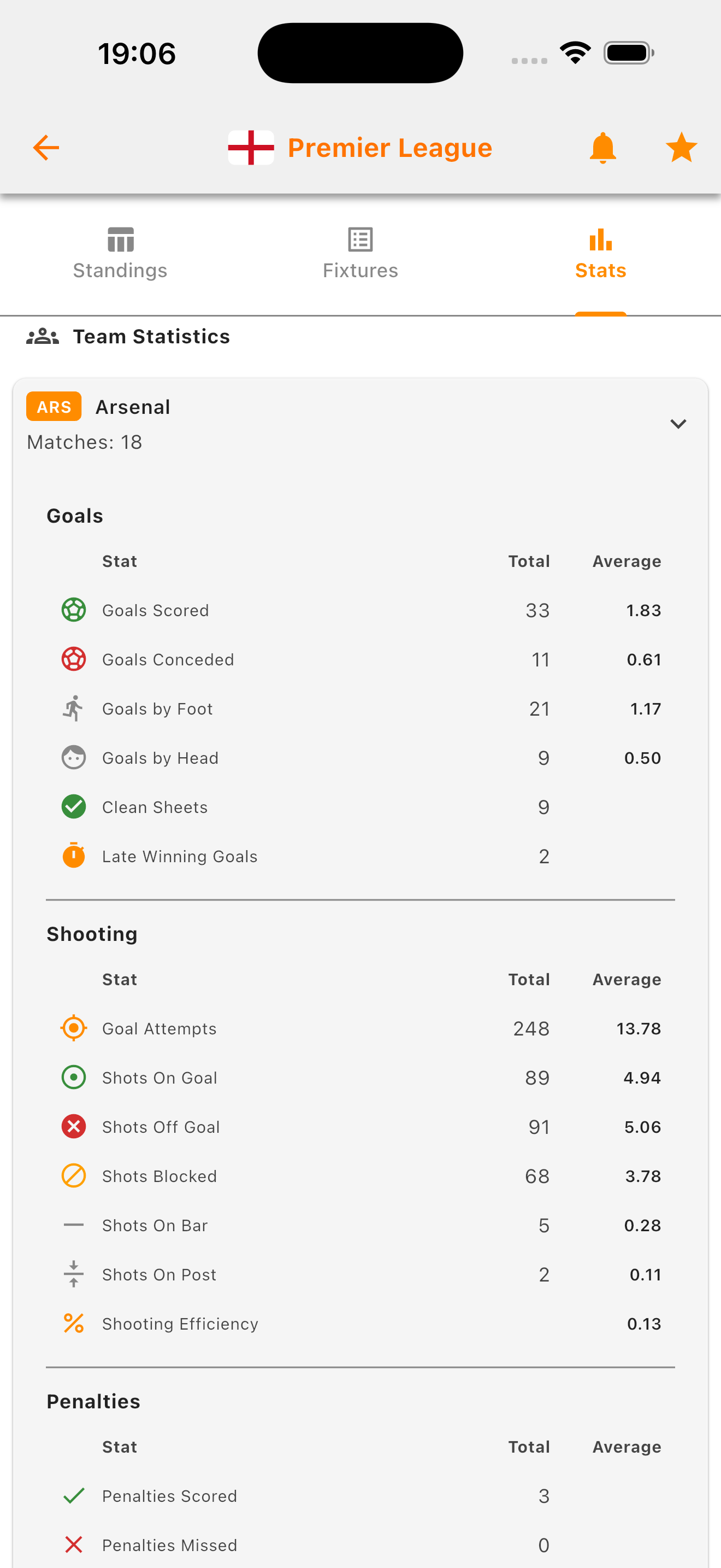 League Stats Screenshot